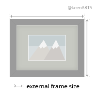 Tools for Securing the Contents of Picture Frames